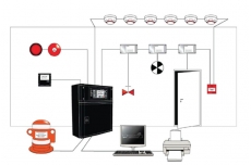 Fire detection alarm system